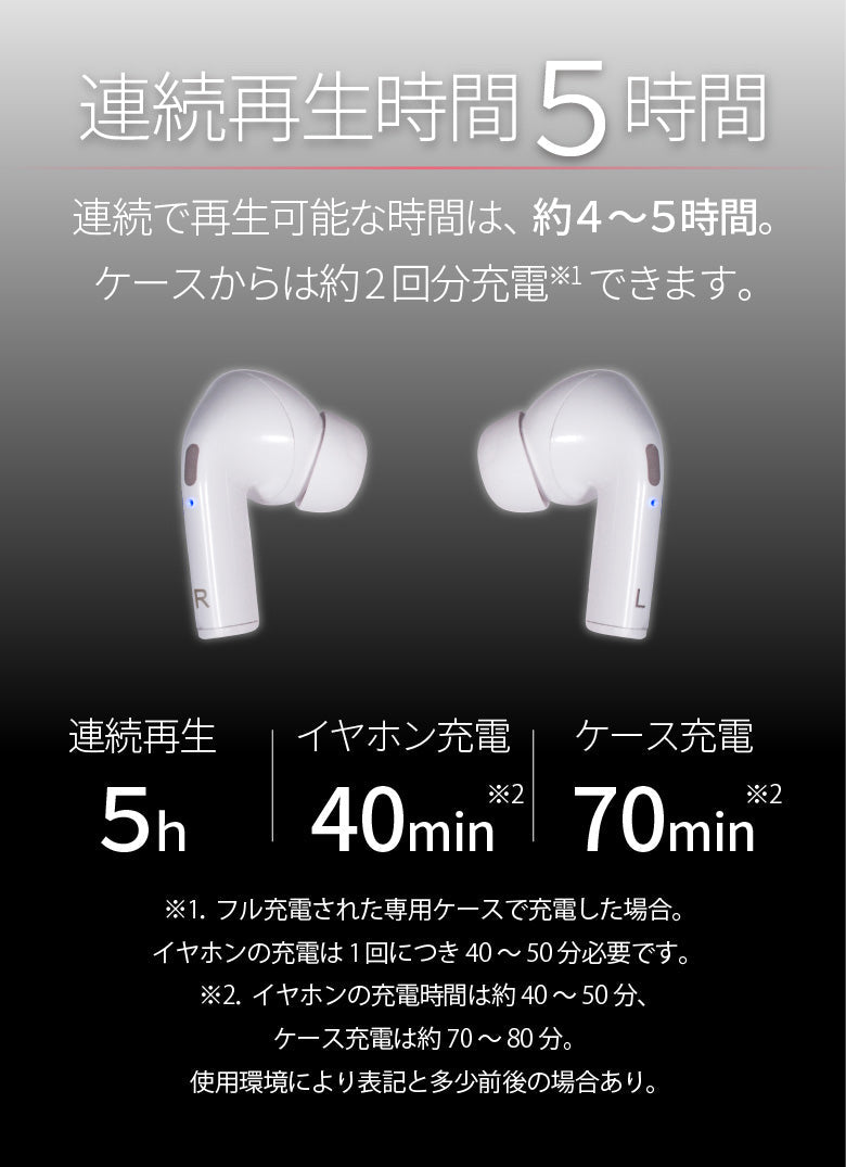 ワイヤレスイヤホン Bluetooth5.0 ブルートゥース イヤホン iPhone 完全ワイヤレスイヤホン アンドロイド 片耳 マイク 通話 ランニング スポーツ