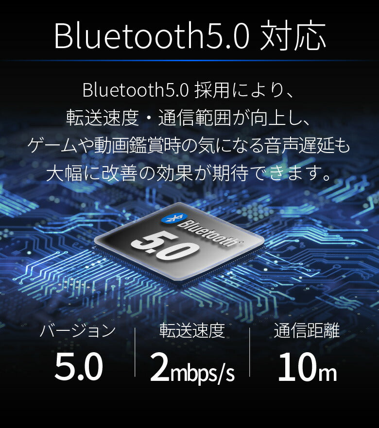 ワイヤレスイヤホン Bluetooth5.0 ブルートゥース イヤホン iPhone 完全ワイヤレスイヤホン アンドロイド 片耳 マイク 通話 ランニング スポーツ
