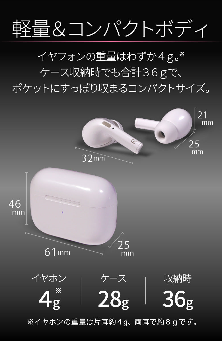 ワイヤレスイヤホン Bluetooth5.0 ブルートゥース イヤホン iPhone 完全ワイヤレスイヤホン アンドロイド 片耳 マイク 通話 ランニング スポーツ