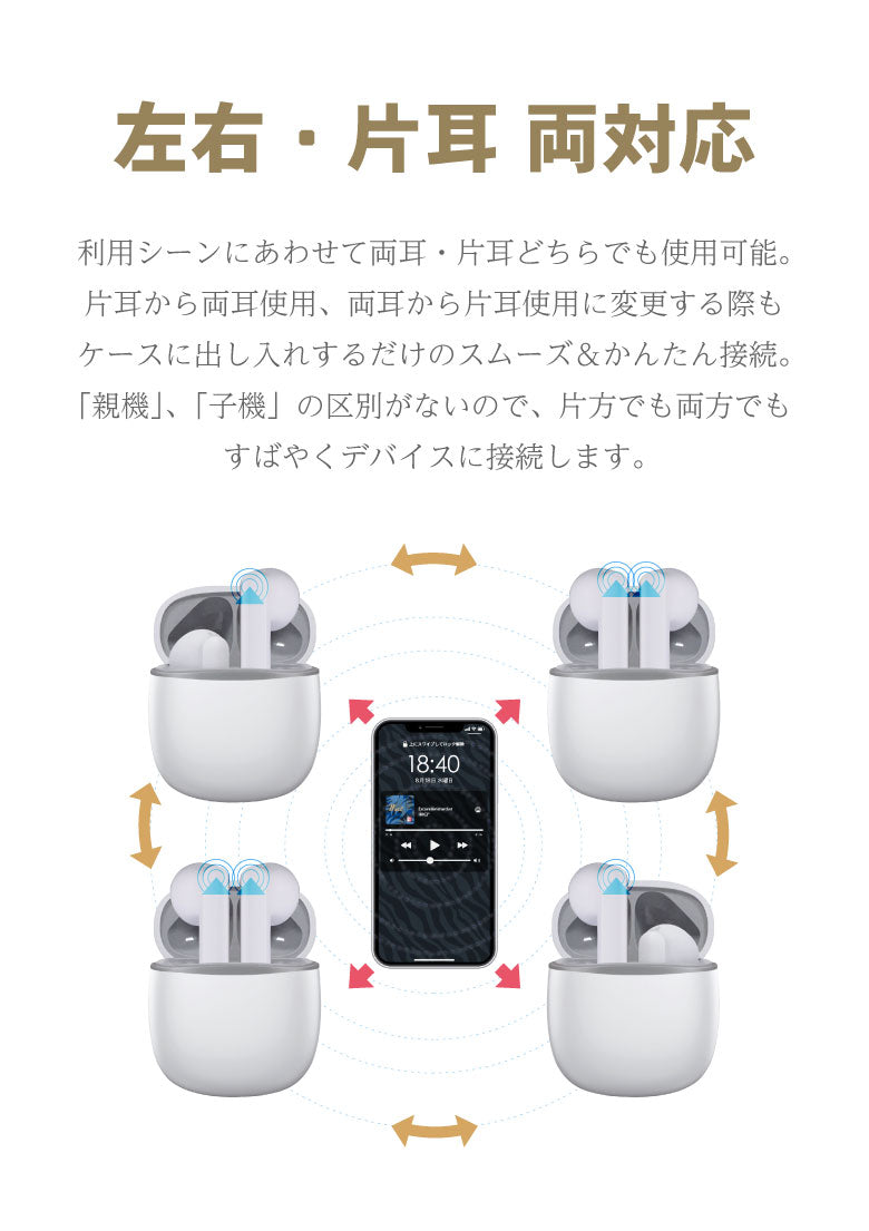 ワイヤレスイヤホン Bluetooth5.1 iPhone ブルートゥース インナーイヤー アンドロイド 高音質 自動ペアリング Android 片耳 両耳 アイフォン