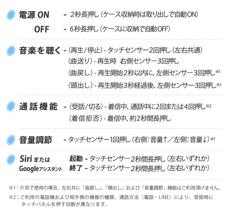 ワイヤレスイヤホン Bluetooth5.1 iPhone ブルートゥース インナーイヤー アンドロイド 高音質 自動ペアリング Android 片耳 両耳 アイフォン