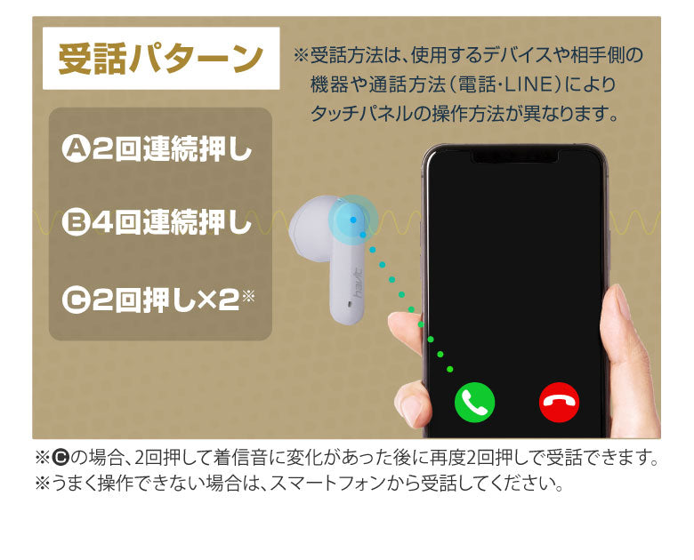 ワイヤレスイヤホン Bluetooth5.1 iPhone ブルートゥース インナーイヤー アンドロイド 高音質 自動ペアリング Android 片耳 両耳 アイフォン