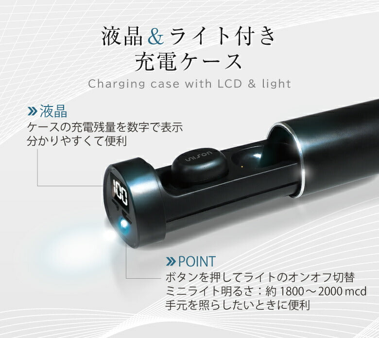 【ホワイト】ワイヤレスイヤホン Bluetooth5.1 イヤホン ブルートゥース iPhone 液晶付き  LEDライト付き 完全ワイヤレスイヤホン イヤフォン アイフォン