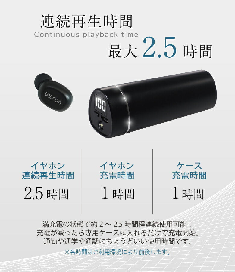 【ブラック】ワイヤレスイヤホン Bluetooth5.1 イヤホン ブルートゥース iPhone 液晶付き  LEDライト付き 完全ワイヤレスイヤホン イヤフォン アイフォン