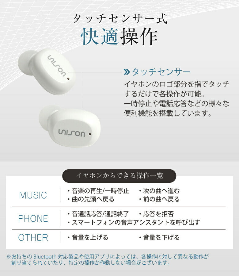 【ブラック】ワイヤレスイヤホン Bluetooth5.1 イヤホン ブルートゥース iPhone 液晶付き  LEDライト付き 完全ワイヤレスイヤホン イヤフォン アイフォン