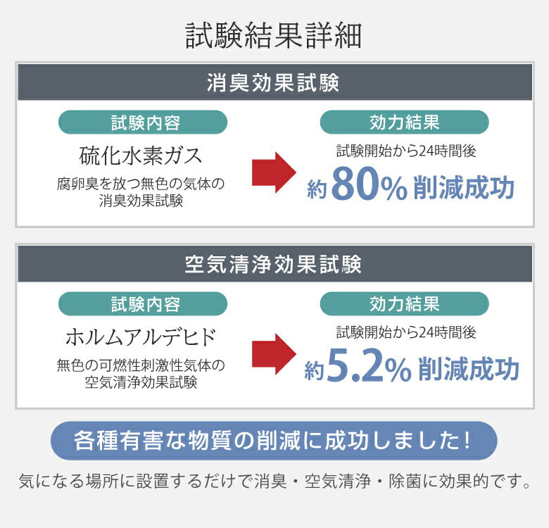 【ピンク/お得な2個セット】ミニ空気清浄機 コンパクト 小型空気清浄機 コンセント トイレ 消臭 除菌 脱臭 ウイルス除去 花粉対策 マイナスイオン発生器 軽量 おしゃれ マイナスイオン 小型 静音リビング 部屋 タバコ ペット 犬 猫 臭い