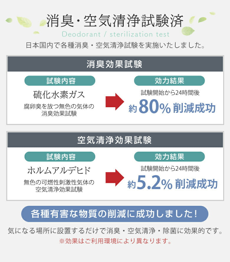 【グリーン】ミニ空気清浄機 コンパクト 小型空気清浄機 コンセント トイレ 消臭 除菌 脱臭 ウイルス除去 花粉対策 マイナスイオン発生器 軽量 おしゃれ マイナスイオン 小型 静音リビング 部屋 タバコ ペット 犬 猫 臭い