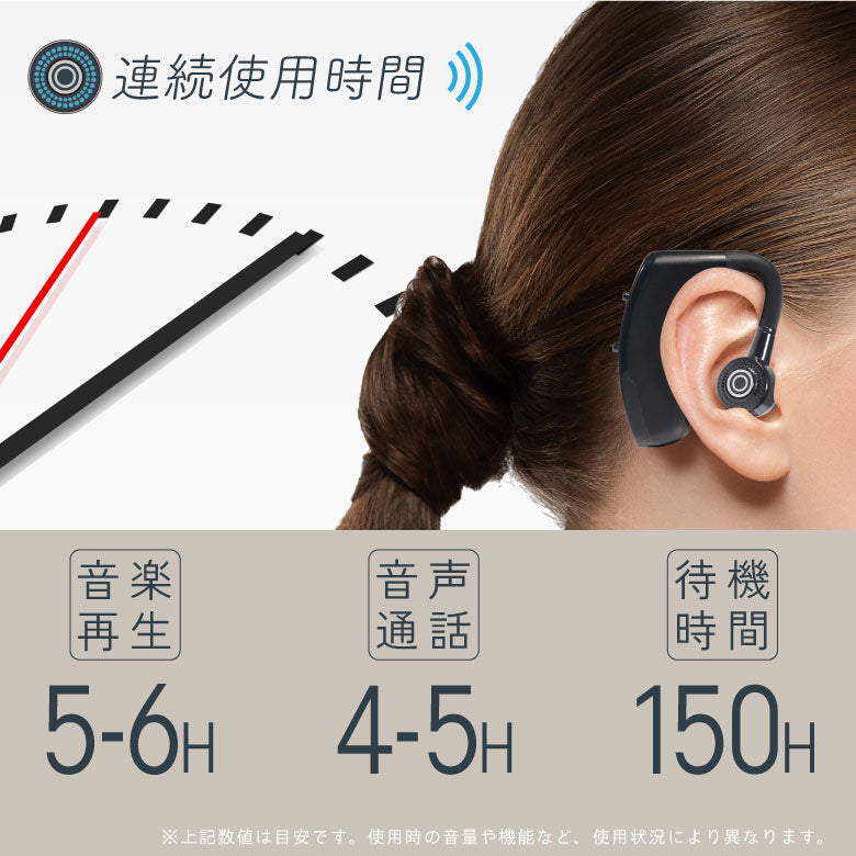 ワイヤレスイヤホン ハンズフリー イヤホンマイク Bluetooth5.0 片耳 ヘッドセット 耳掛け型 270°回転 左右兼用 iphone ブルートゥース 在宅勤務 高音質 通話