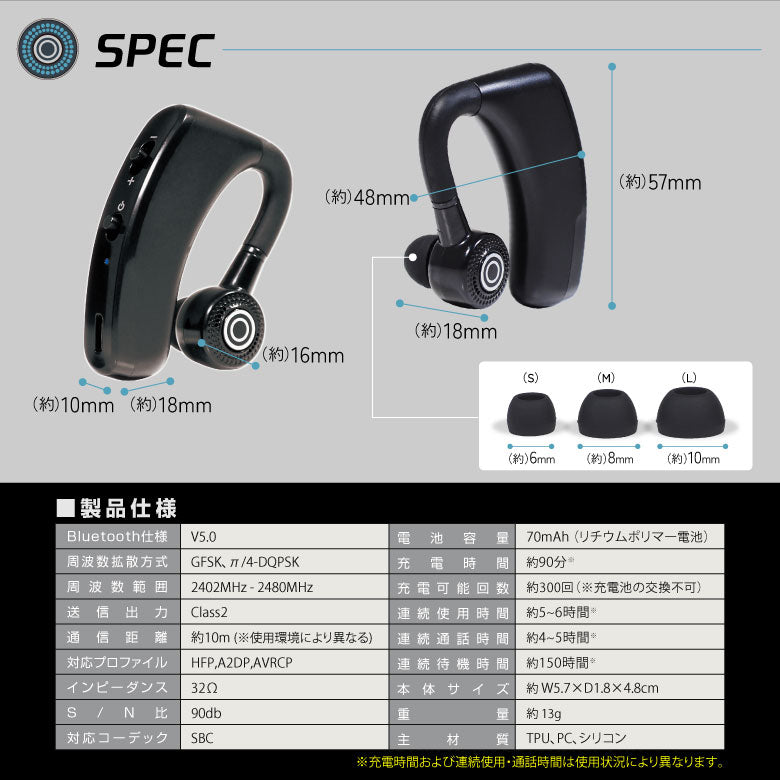 ワイヤレスイヤホン ハンズフリー イヤホンマイク Bluetooth5.0 片耳 ヘッドセット 耳掛け型 270°回転 左右兼用 iphone ブルートゥース 在宅勤務 高音質 通話