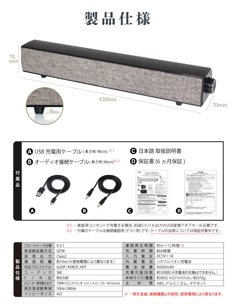 【ブラック】Bluetooth スピーカー ワイヤレススピーカー Bluetooth5.1 サウンドバー 重低音 レトロ テレビ用 高音質 インテリア ブルートゥース スマホ 手元スピーカー