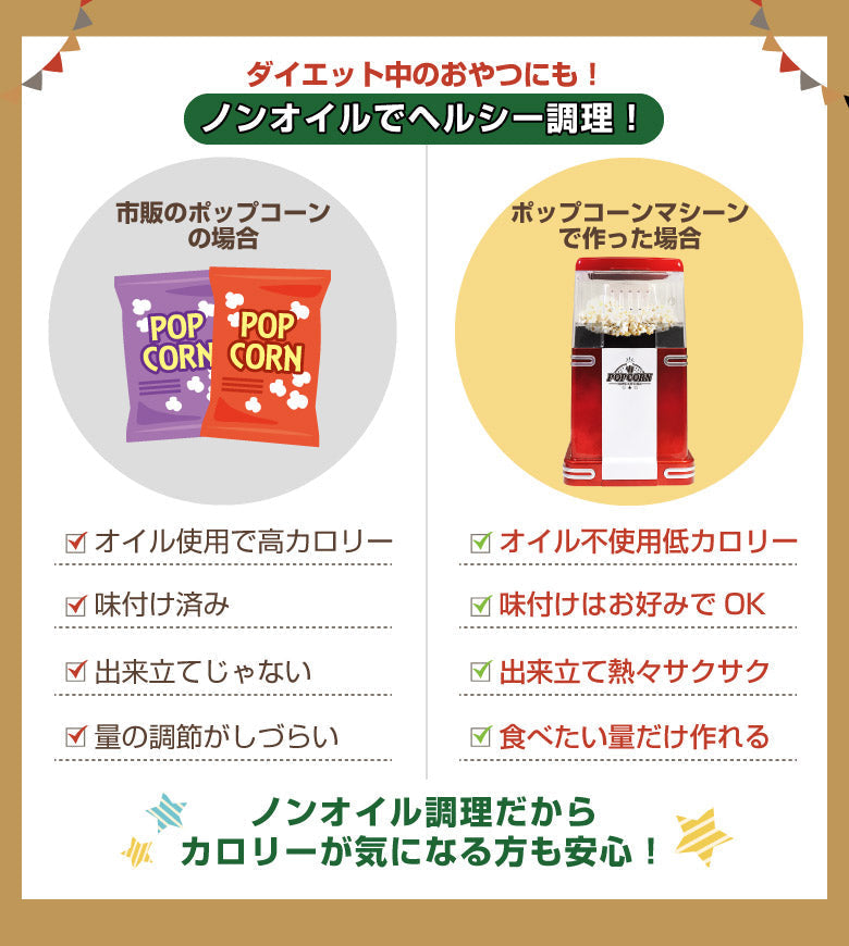 ポップコーンメーカー ポップコーンマシーン 家庭用 ポップコーン機 大容量 クッキングトイ パーティーグッズ ホームパーティー キッチン家電 調理家電