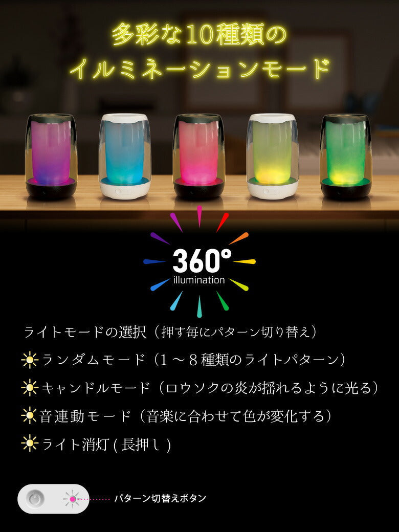 【ホワイト】Bluetooth スピーカー ポータブルスピーカー ワイヤレススピーカー ネオン イルミネーション 小型 360度 LEDライト 2台接続 TWS対応 Bluetooth5.1 高音質 重低音 コンパクト