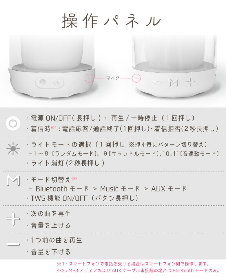 【ホワイト】Bluetooth スピーカー ポータブルスピーカー ワイヤレススピーカー ネオン イルミネーション 小型 360度 LEDライト 2台接続 TWS対応 Bluetooth5.1 高音質 重低音 コンパクト