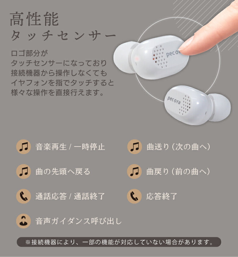【ホワイト】ワイヤレスイヤホン Bluetooth5.3  iphone かわいい おしゃれ 高音質 長時間再生 6時間 イヤフォン ブルートゥース アンドロイド スマホ 完全ワイヤレスイヤホン 片耳 通話