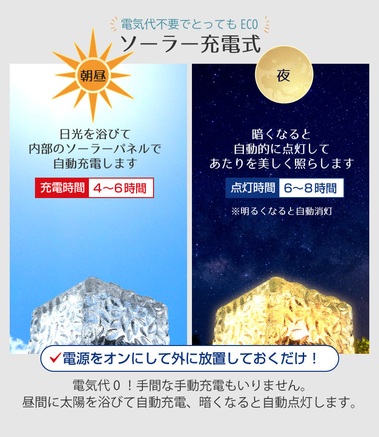 【ホワイト】ソーラーライト ガーデンライト 4個セット LED 屋外 防水 防犯 埋め込み イルミネーション 明るい 自動点灯 自動充電 Sサイズ 階段 電気代ゼロ