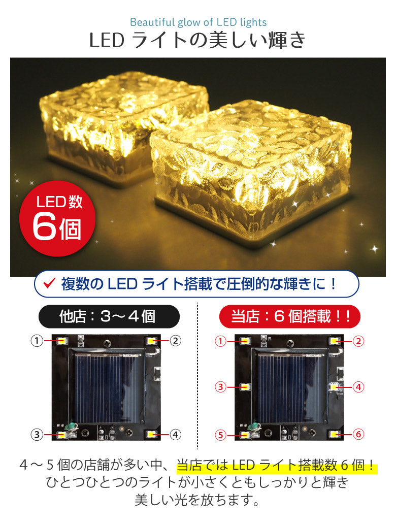 【ゴールド】ソーラーライト ガーデンライト Lサイズ 2個セット LED 屋外 防水 防犯 埋め込み イルミネーション 明るい 自動点灯 自動充電 電気代ゼロ 電球色