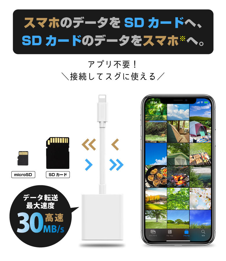 【iphone用】SDカードリーダー iPhone 2in1 Type-C 高速データ転送 USB-C lightning Android マイクロ アイフォン アンドロイド メモリーカード ipad