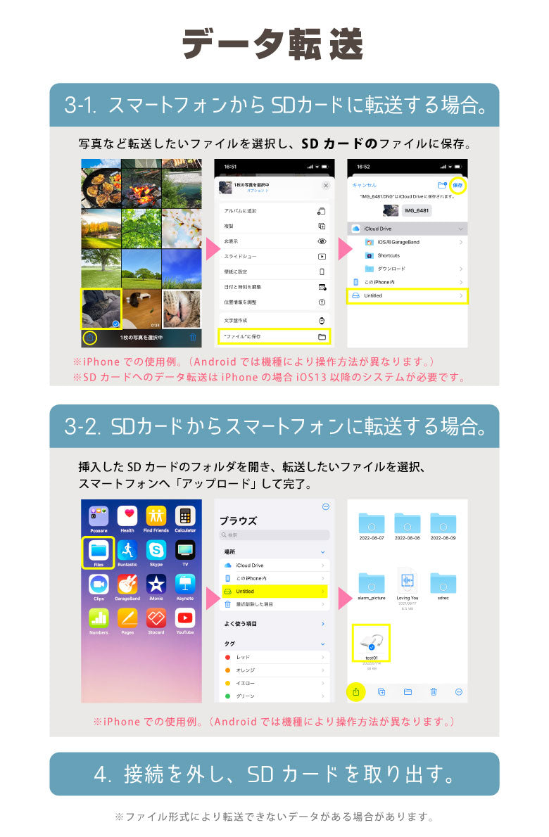 【Type-C】SDカードリーダー iPhone 2in1 Type-C 高速データ転送 USB-C lightning Android マイクロ アイフォン アンドロイド メモリーカード ipad