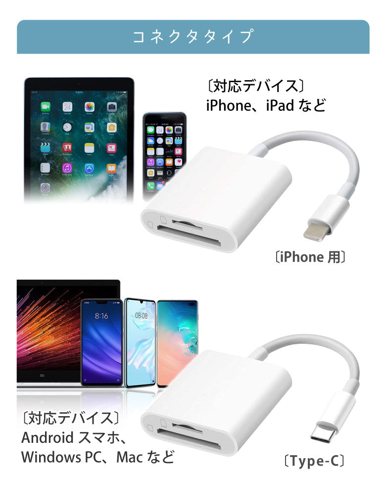 【iphone用】SDカードリーダー iPhone 2in1 Type-C 高速データ転送 USB-C lightning Android マイクロ アイフォン アンドロイド メモリーカード ipad