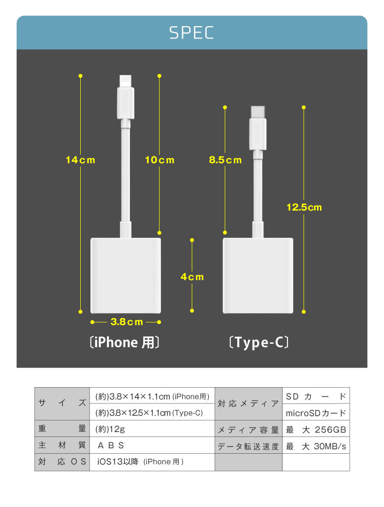 【Type-C】SDカードリーダー iPhone 2in1 Type-C 高速データ転送 USB-C lightning Android マイクロ アイフォン アンドロイド メモリーカード ipad