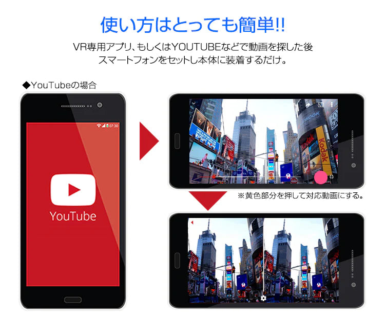 VR ゴーグル スマホ VR BOX ヘッドセット 3Dメガネ 3D眼鏡 3D グラス VRボックス ゲーム 3DVR ゴーグル スマホゴーグル 3Dグラスメガネ VR box 3Dメガネ ギャラクシー iPhone7 iPhone7Plus iPhone6 iPhone6Plus