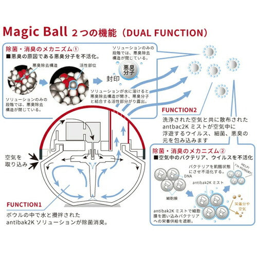 【送料無料】当店限定色 アンティバック マジックボールエアー シャンパン MB-32