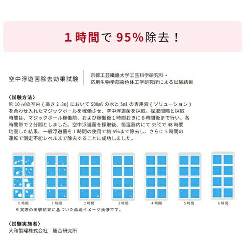 【送料無料】当店限定色 アンティバック マジックボールエアー シャンパン MB-32