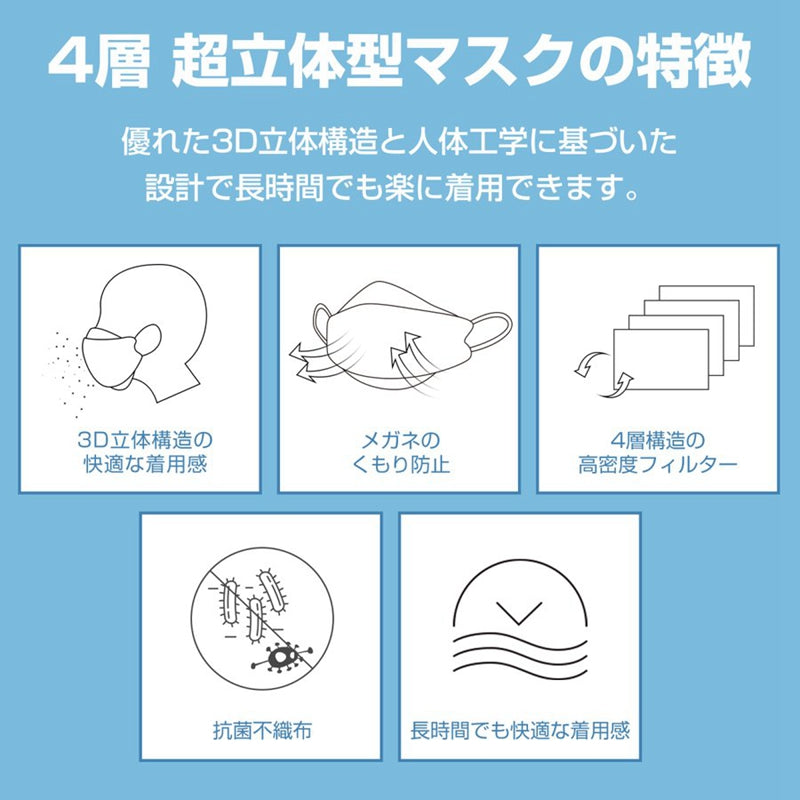 （ブラック）マスク 韓国風 柳葉型 150枚 10枚入包装 大人 立体マスク 口紅が付きにくい 4層フィルター 小顔効果 不織布 男女兼用 送料無料
