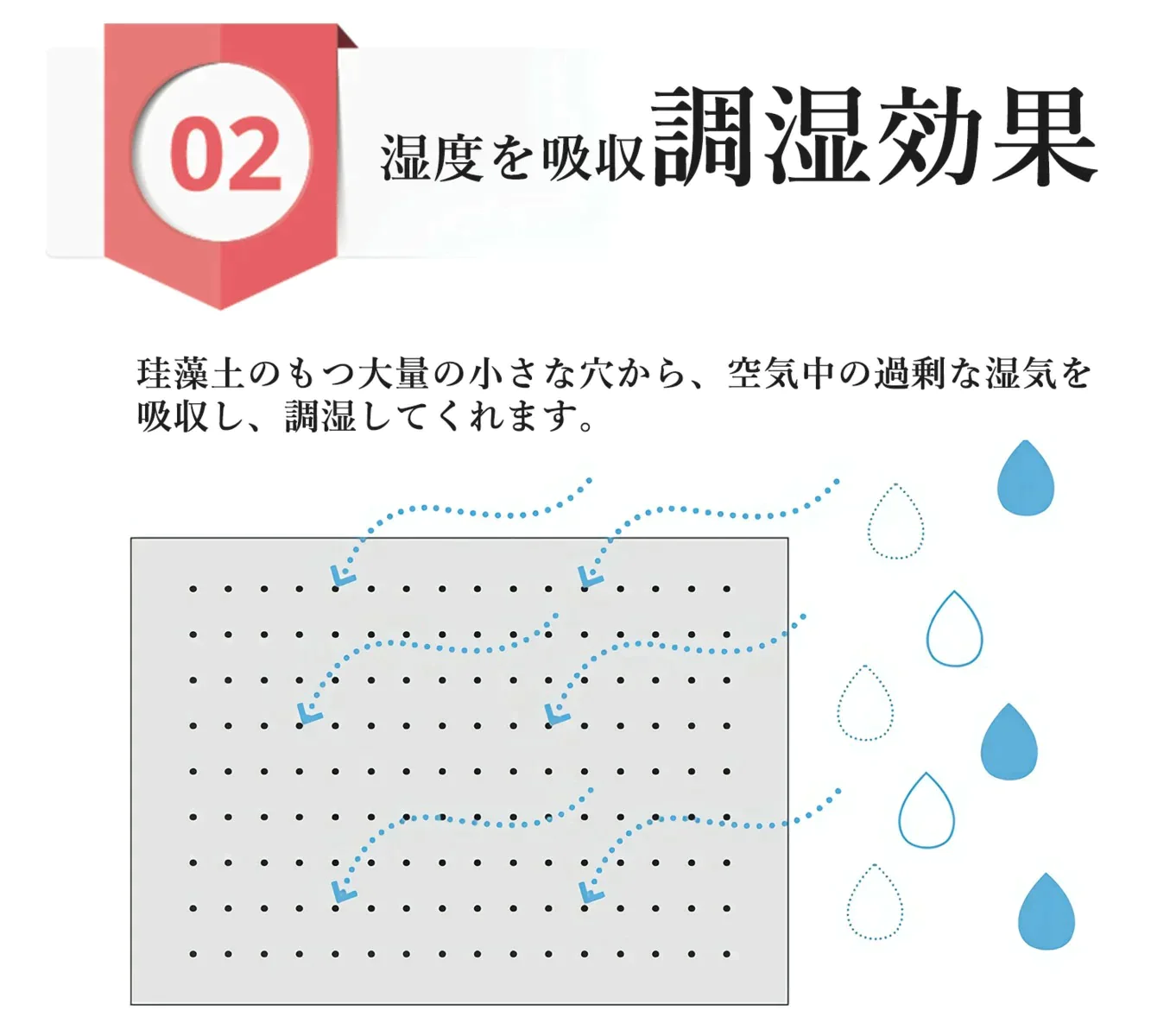 2枚入　水切りマット 柔珪藻土 キッチン用 送料無料 　 拭ける 大判  速乾 脱臭効果  ソフト 鍋敷き  シリコン 食器置き 北欧 新生活　30CMx40CM