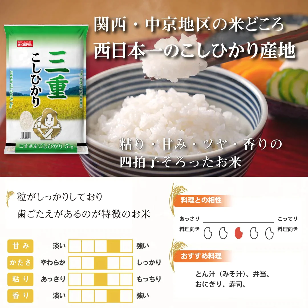米 精米 三重県産 こしひかり 10kg (5kg×2) 令和5年産 新米 お米 白米 おくさま印 国産 食品 ギフト 引っ越し 挨拶 出産 内祝い 母の日 父の日 お中元 お歳暮 結婚 快気 還暦 香典返し お年賀 送料無料