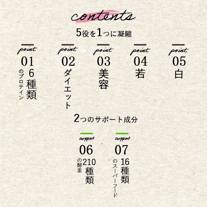 【期間限定】美容ダイエットプロテイン シェイクイーン MADPROTEIN 栗