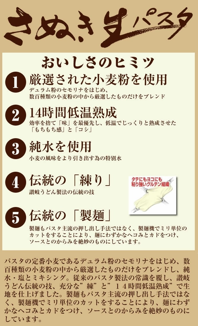 【3人シェア買いでお得】訳ありバージョン！【本場讃岐うどん製法】さぬき生パスタ（フェットチーネ）900g