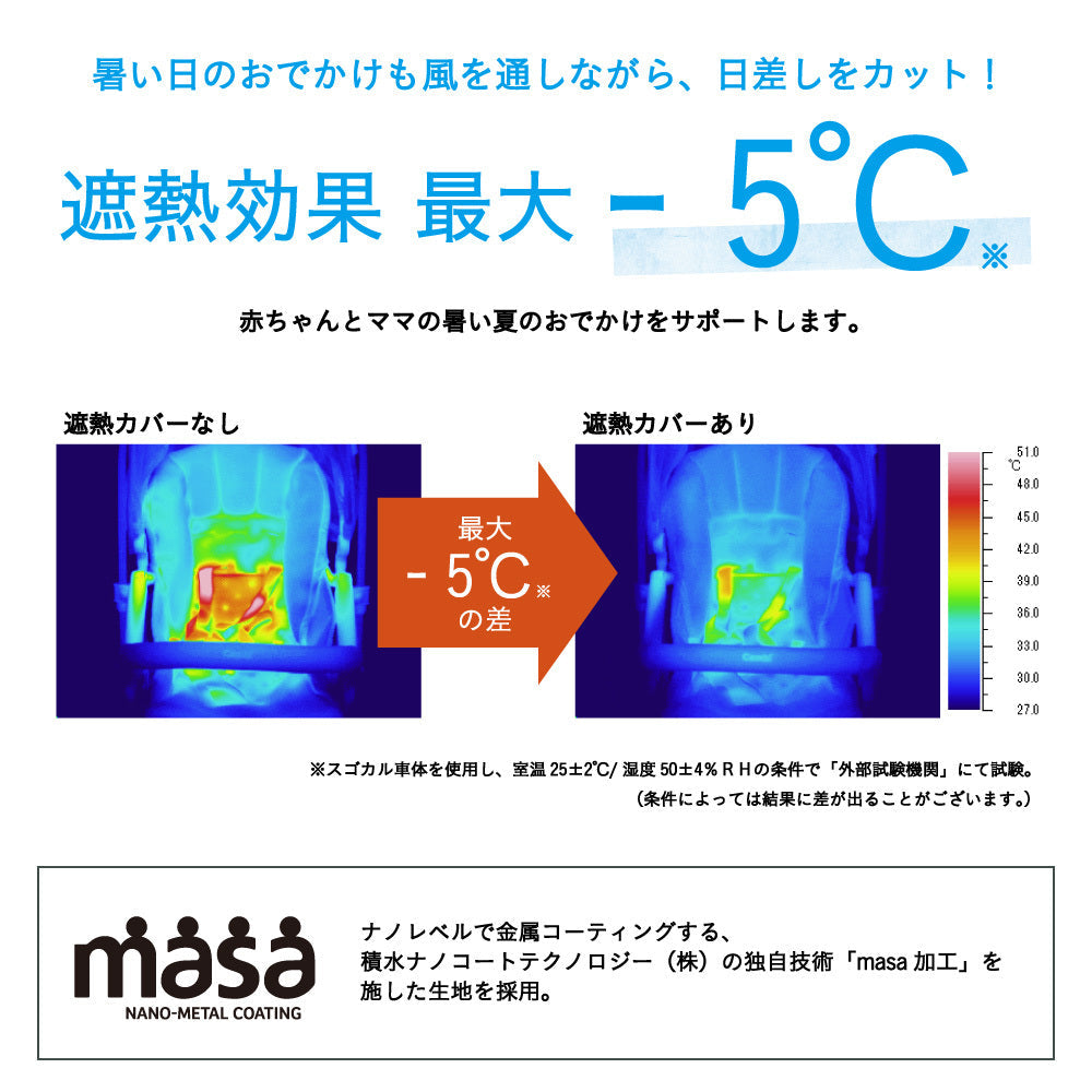遮熱メッシュカバー【リリースSALE】【ゲリラセール】