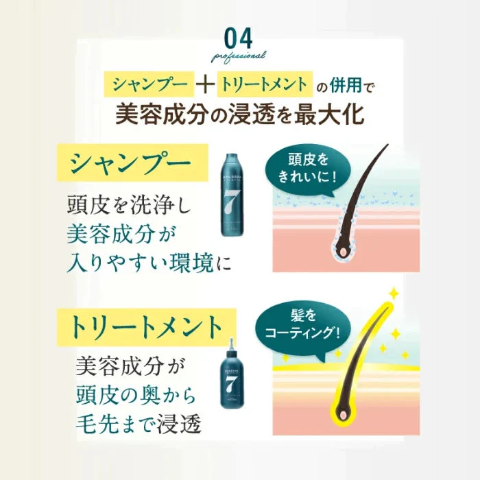 【超得ハイパーSALE】【アウトレット品】ヘッドスパセブン シャンプー＆トリートメントセット