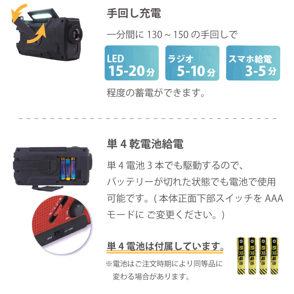 【非公開】多機能防災ラジオライト【10年保存電池付き】レッド