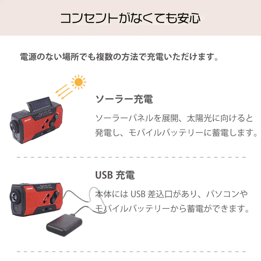 【非公開】多機能防災ラジオライト【10年保存電池付き】レッド