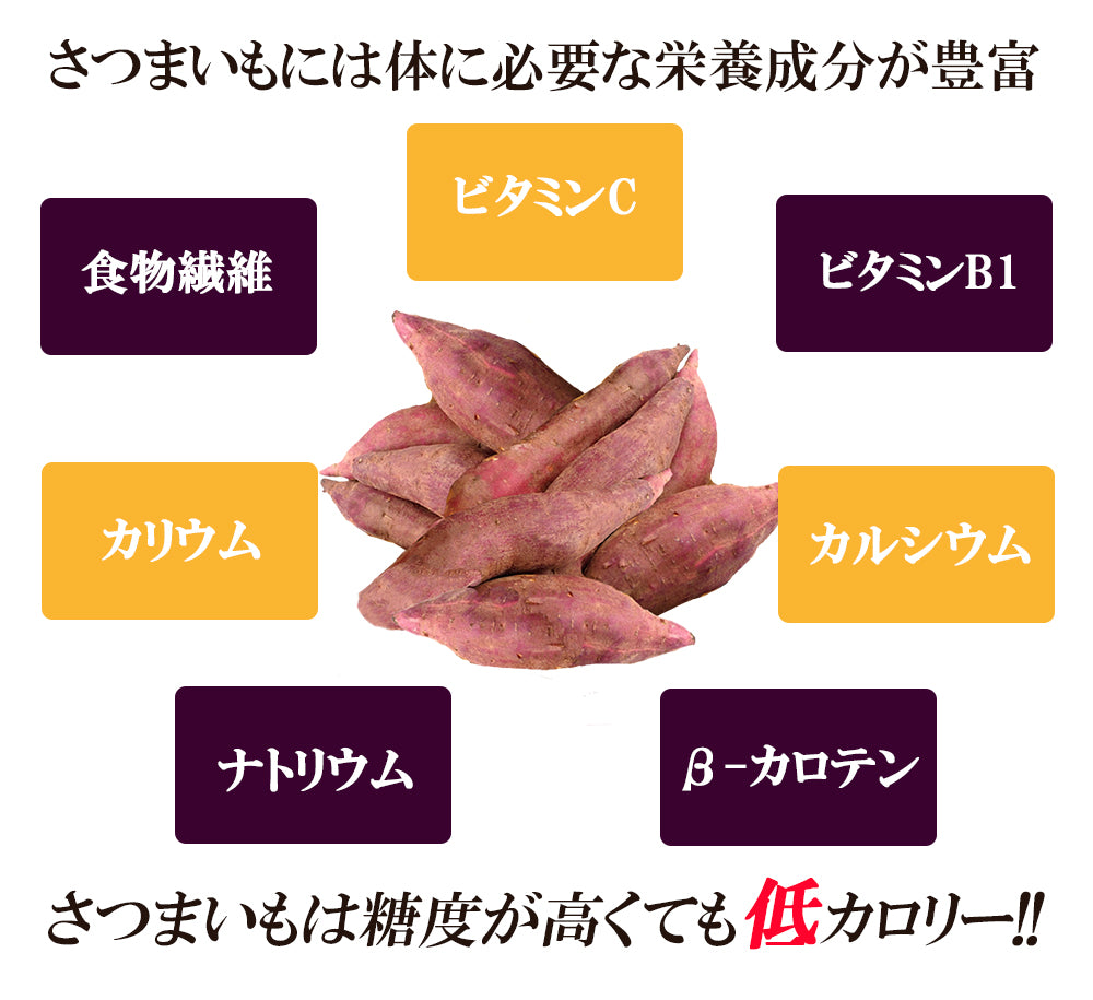 【最安値挑戦祭】紅まさり さつまいも 5kg 送料無料 産地直送 産直 土付き さつま芋 薩摩芋 焼きいも 焼き芋 石焼き芋 芋 いも イモ 鹿児島県産 ngs-005