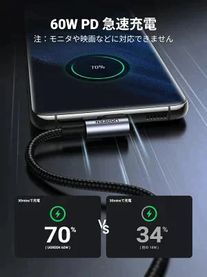 [UGREEN] USB Type Cケーブル USB-C⇔ USB-C(片方L字型) 1.0m