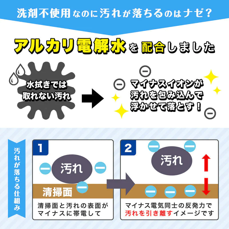 【超得ハイパーSALE】水の激落ちくん フローリング用 超厚ウエットシート 業務用 ケース販売 20枚 × 36個 (720枚)