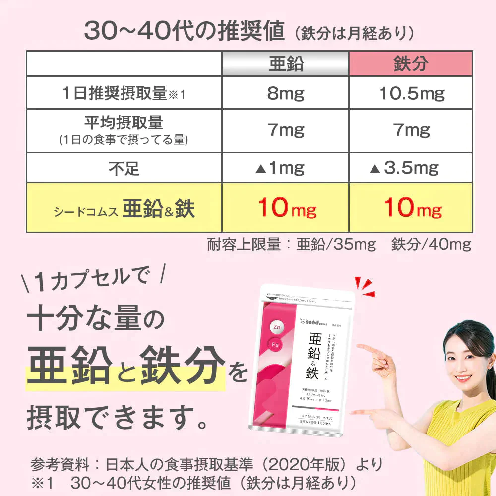 【超シェア買い祭】亜鉛＆鉄 ≪約1ヶ月分≫ 1カプセルで亜鉛10mg 鉄分10mg  栄養機能食品 同時補給 ミネラル サプリ  鉄分【新商品2021】