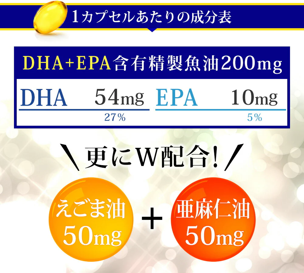 【100円シェア買い】ＤＨＡ＋ＥＰＡ オメガ3系α-リノレン酸 亜麻仁油 ≪約1ヶ月分≫ サプリ サプリメント 健康 オメガ3 リノレン酸 えごま油 亜麻仁油 ドコサヘキサエン酸 ロズマリン酸 ルテオリン【ご新規さんとシェア買い】