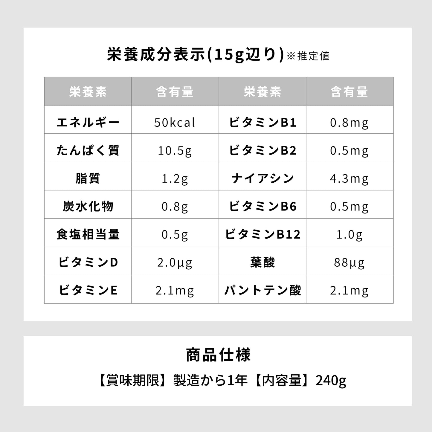 プロテインコーヒー（無糖） P COFFE（ピーコーヒー）