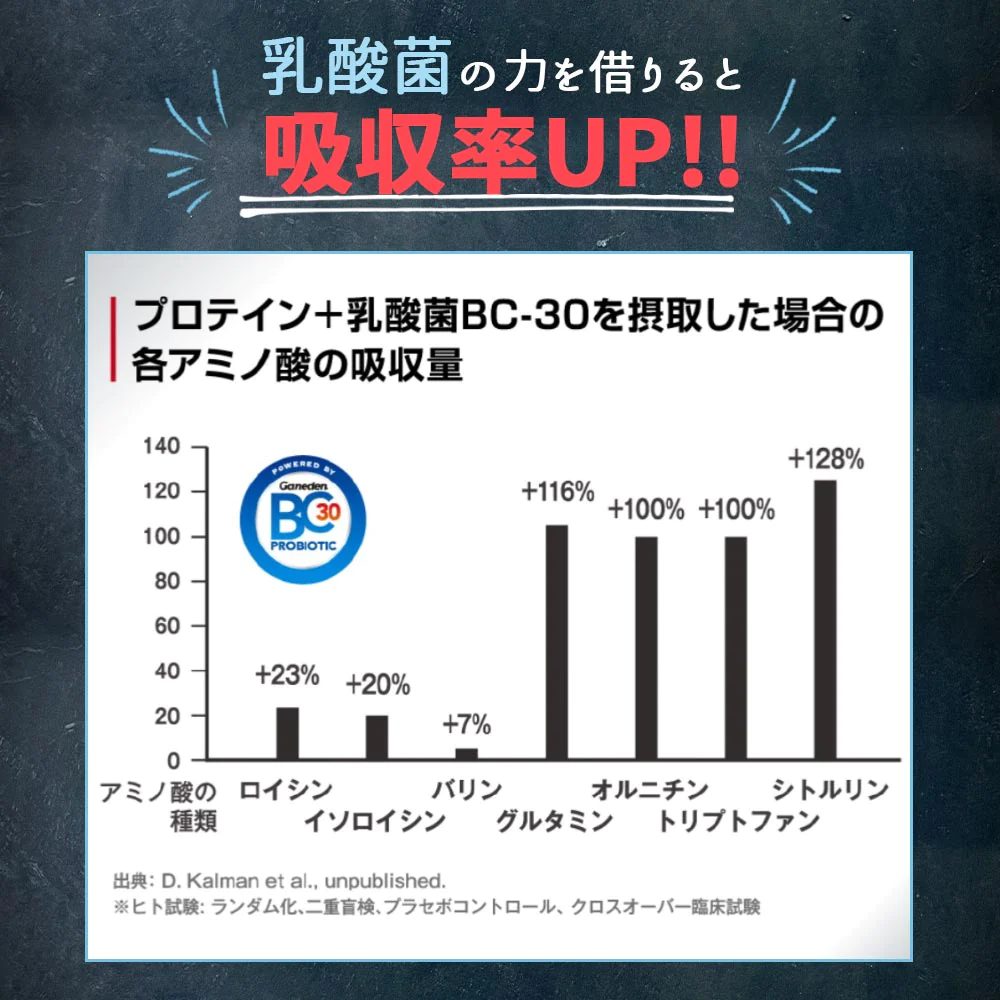 ALPRON ｿｲﾌﾟﾛﾃｲﾝ 抹茶 1㎏(WEB)