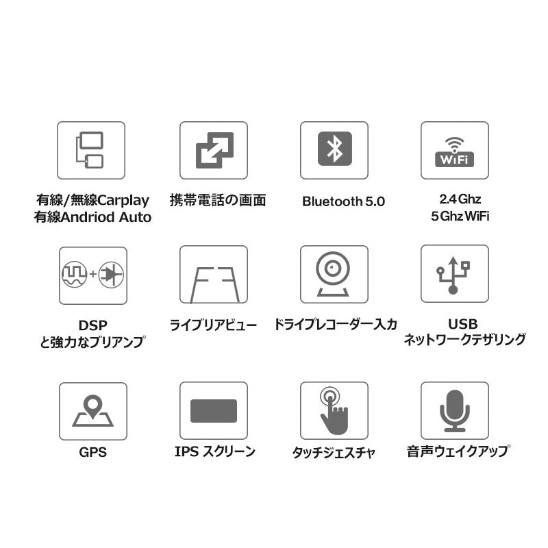 【ATOTO正規品 最新型カーナビ A6G2A7PF 7インチ】atoto a6 2DIN カーステレオ ワイヤレスCarPlay Android Auto ナビゲーション ミラーリンクカーナビゲーション オーディオ Bluetooth タッチスクリーン GPSカープレイ カー用品 carplay ナビ atoto a6 7インチ カーナビ