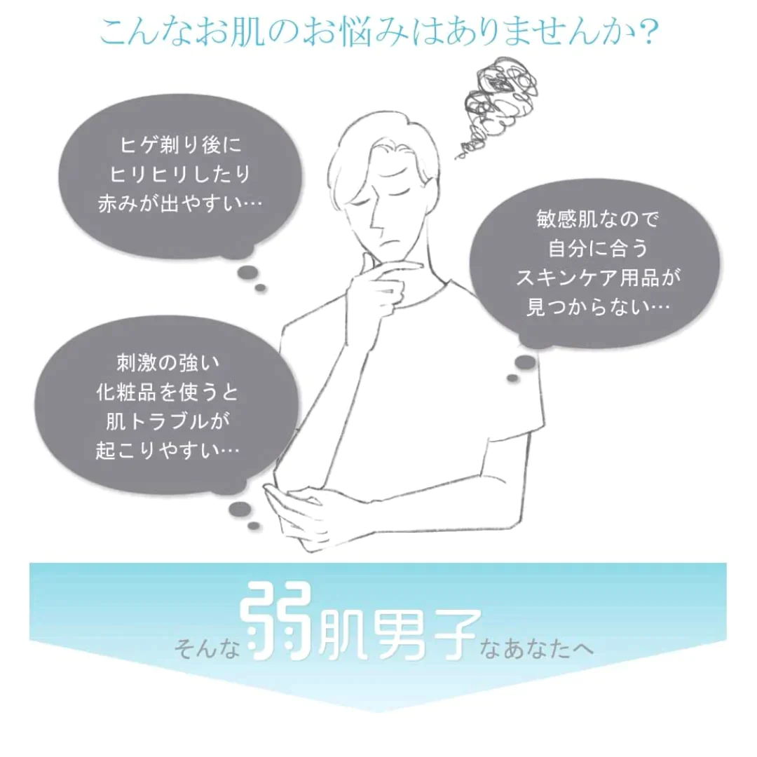 [3種各2個計6点]弱肌男子 スキンケアセット【エコ得】