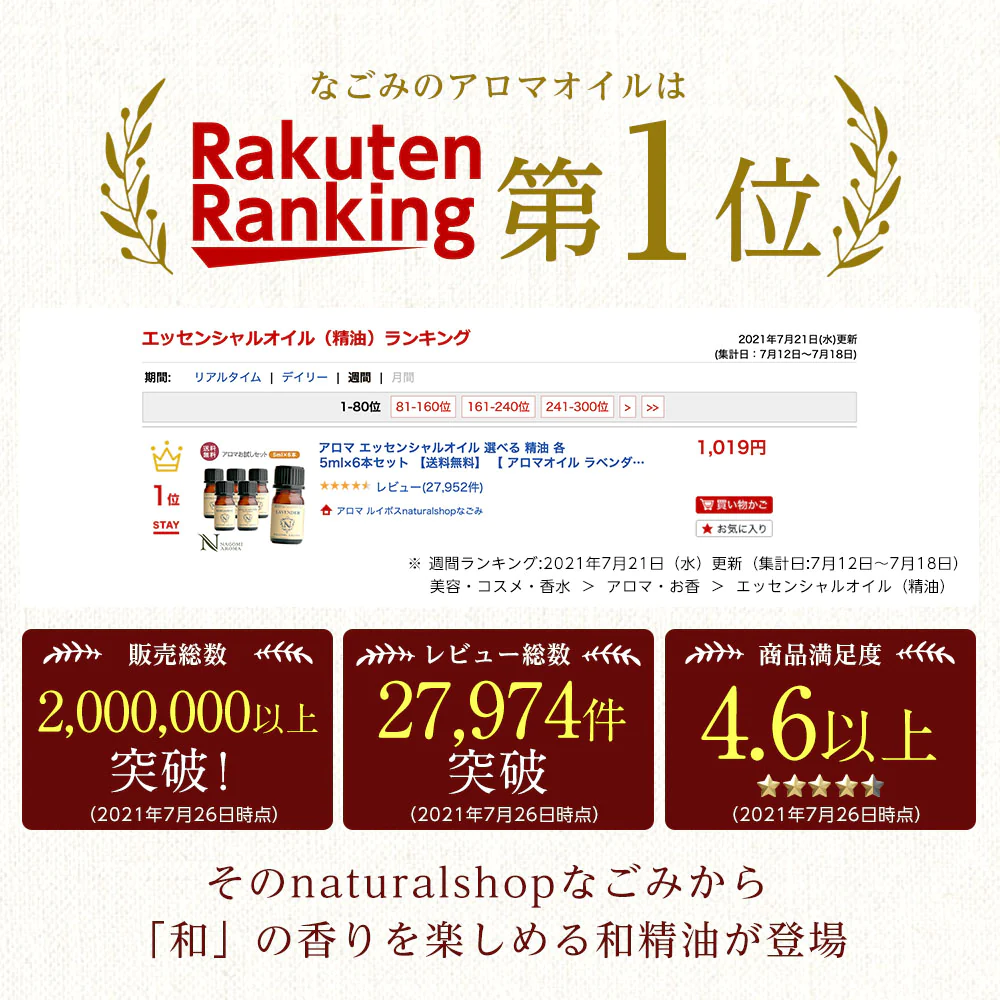 【※ページ修正】和の香りを楽しむ 選べる和精油セット アロマオイル  【送料無料】AEAJ認定 精油 NAGOMI PURE 和精油 アロマ 檜 ヒノキ ヒバ ひば ゆず レモン ぽんかん 柑橘 ハッカ ハッカ ミント サウナ ロウリュ