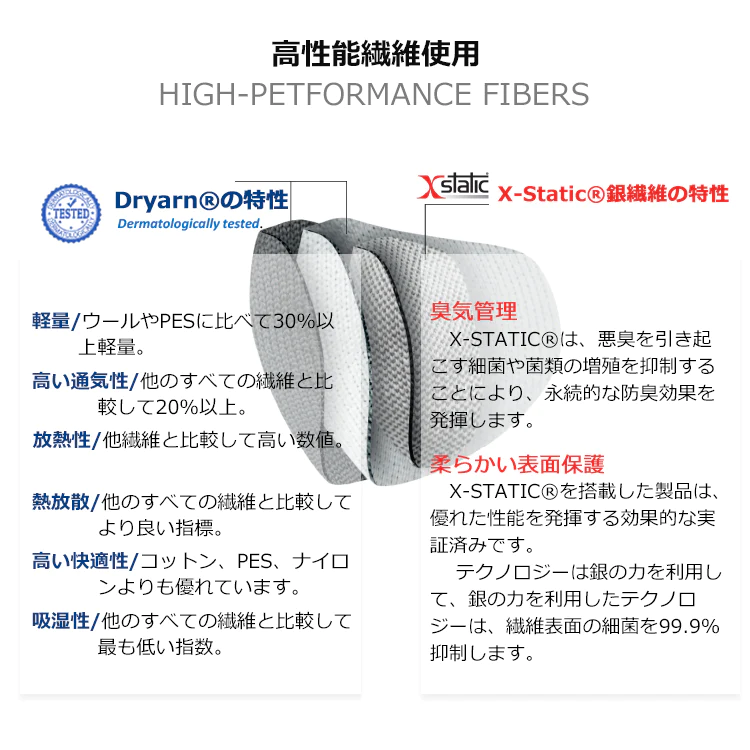 UNIMAプレミアム銀繊維マスク（ブルー×ホワイト/FREEサイズ）