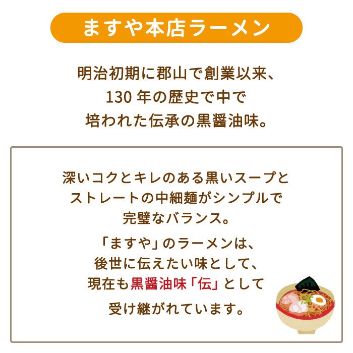 福島ご当地ラーメン3種セット 福島の三大ラーメン・喜多方生ラーメン・ますや本店ラーメン*