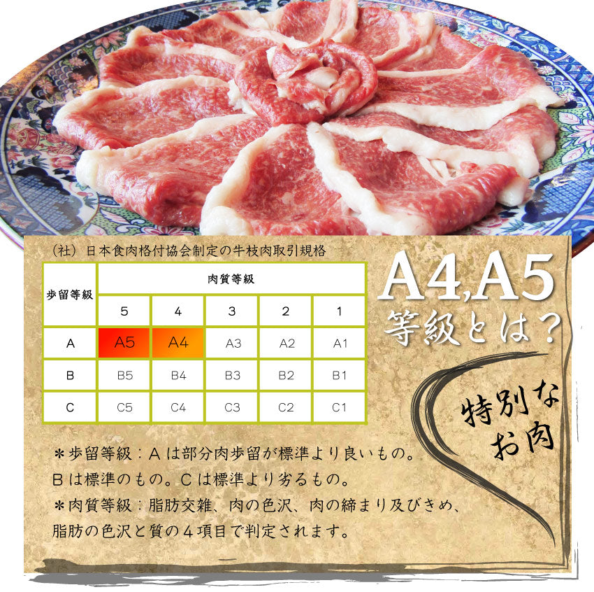 黒毛和牛 しゃぶしゃぶ すき焼き スライス 400g