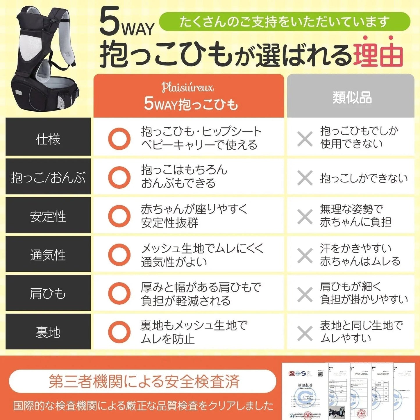 【超得ハイパーSALE】【保育士さん監修】ヒップシート 抱っこ紐 抱っこひも だっこひも おんぶ紐 多機能 ベビーキャリア 滑り止め付 バッグ ウエストポーチ 赤ちゃん  プレゼント プレジュール ブラック
